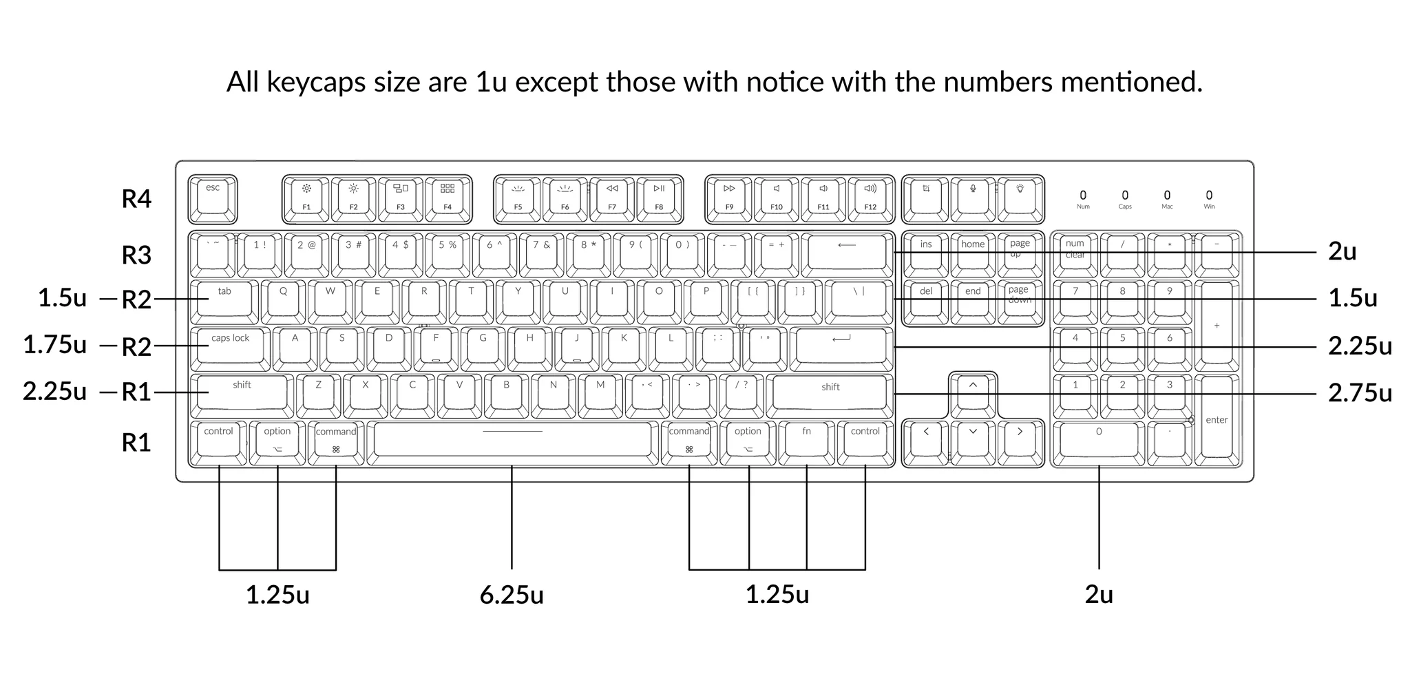 Reference layout